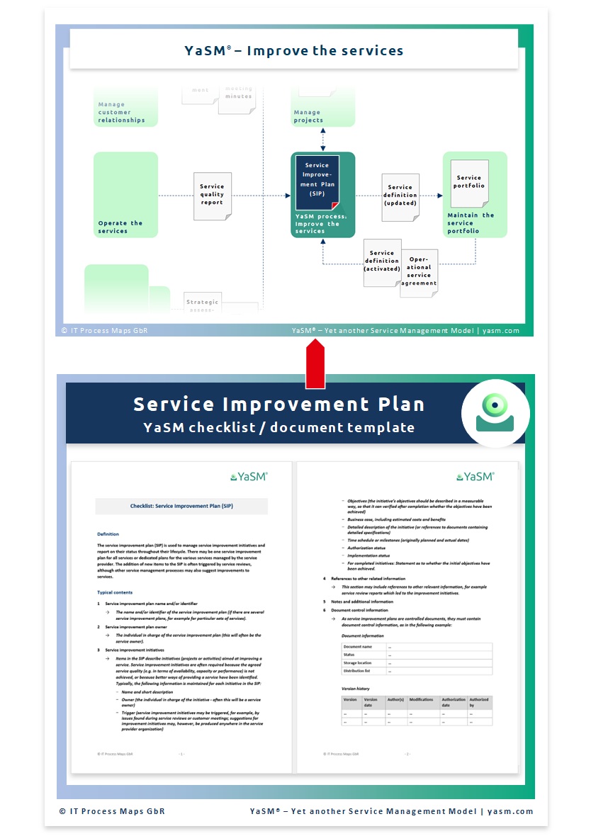Service improvement plan template. YaSM service management document templates and checklists (example).
