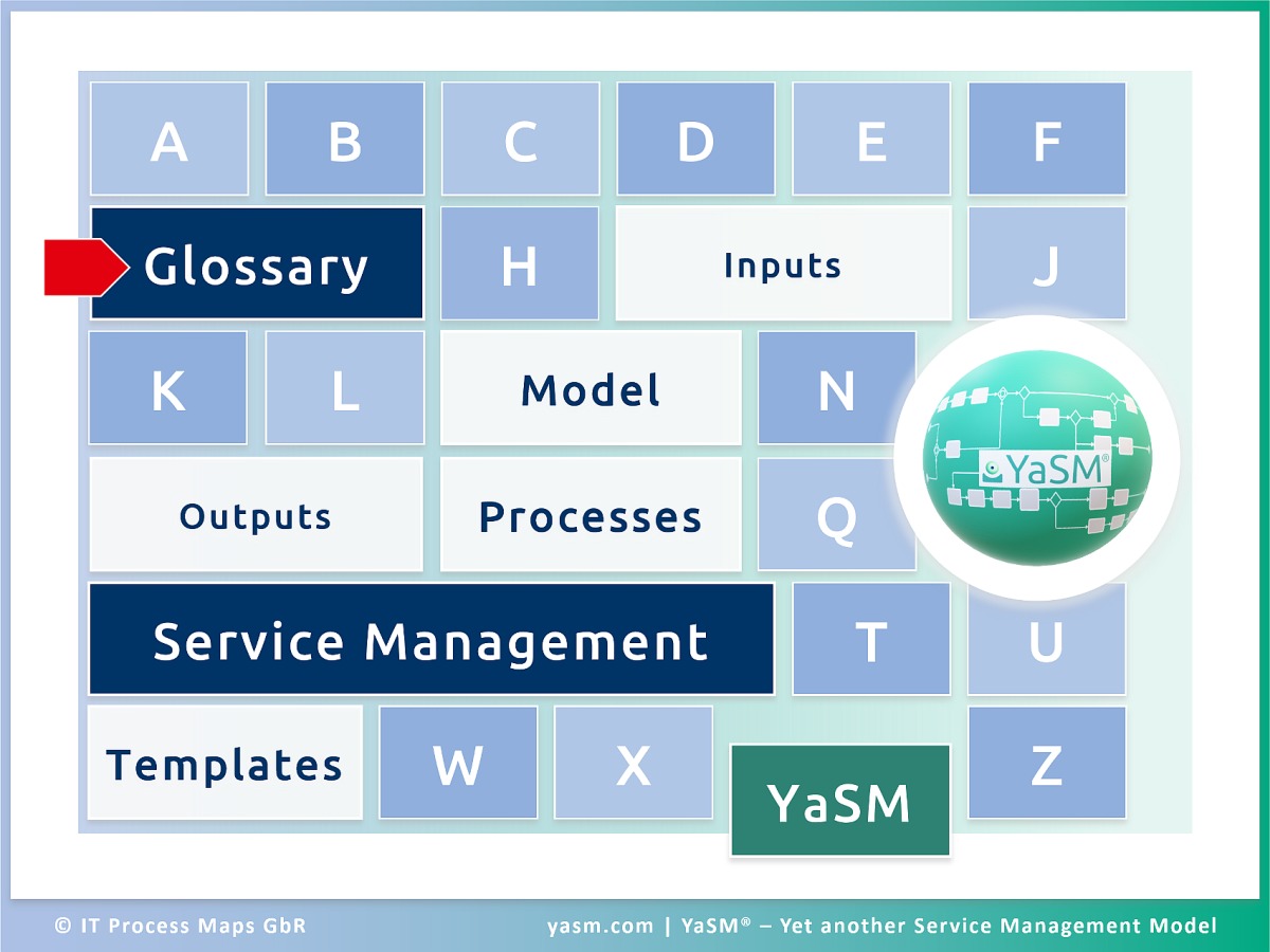 YaSM service management glossary terms and definitions related to YaSM, enterprise service management (ESM), business service management (BSM), IT service managementt (ITSM) and ISO 20000.
