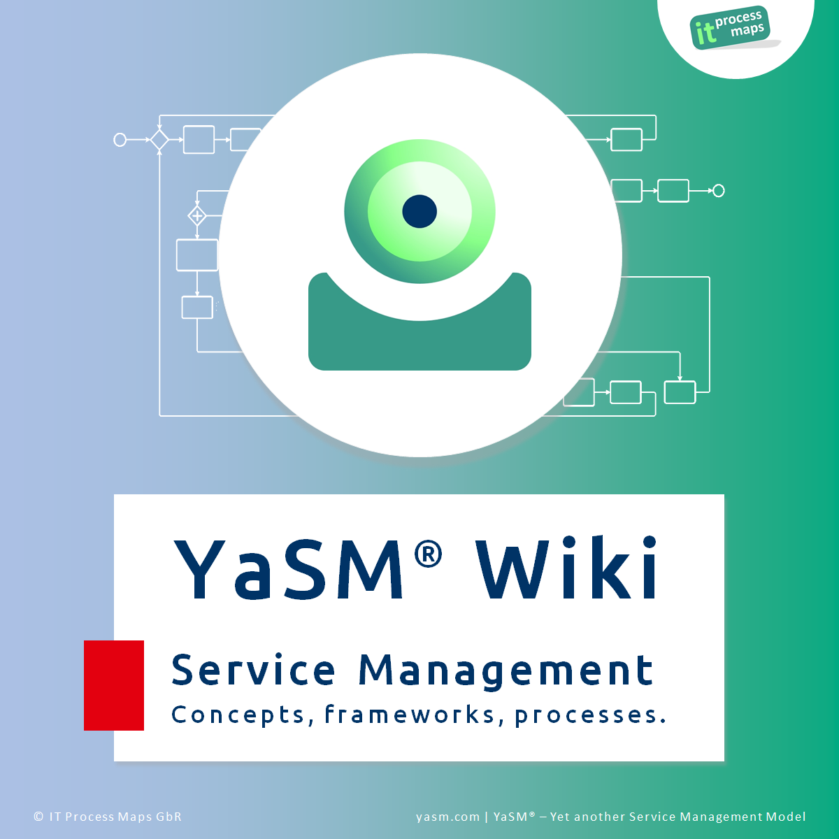 Service Management Wiki: Wiki about YaSM, service management (enterprise service management, IT service management) and ISO 20000 (ISO/IEC 20000). Reference material about the YaSM service management process model.